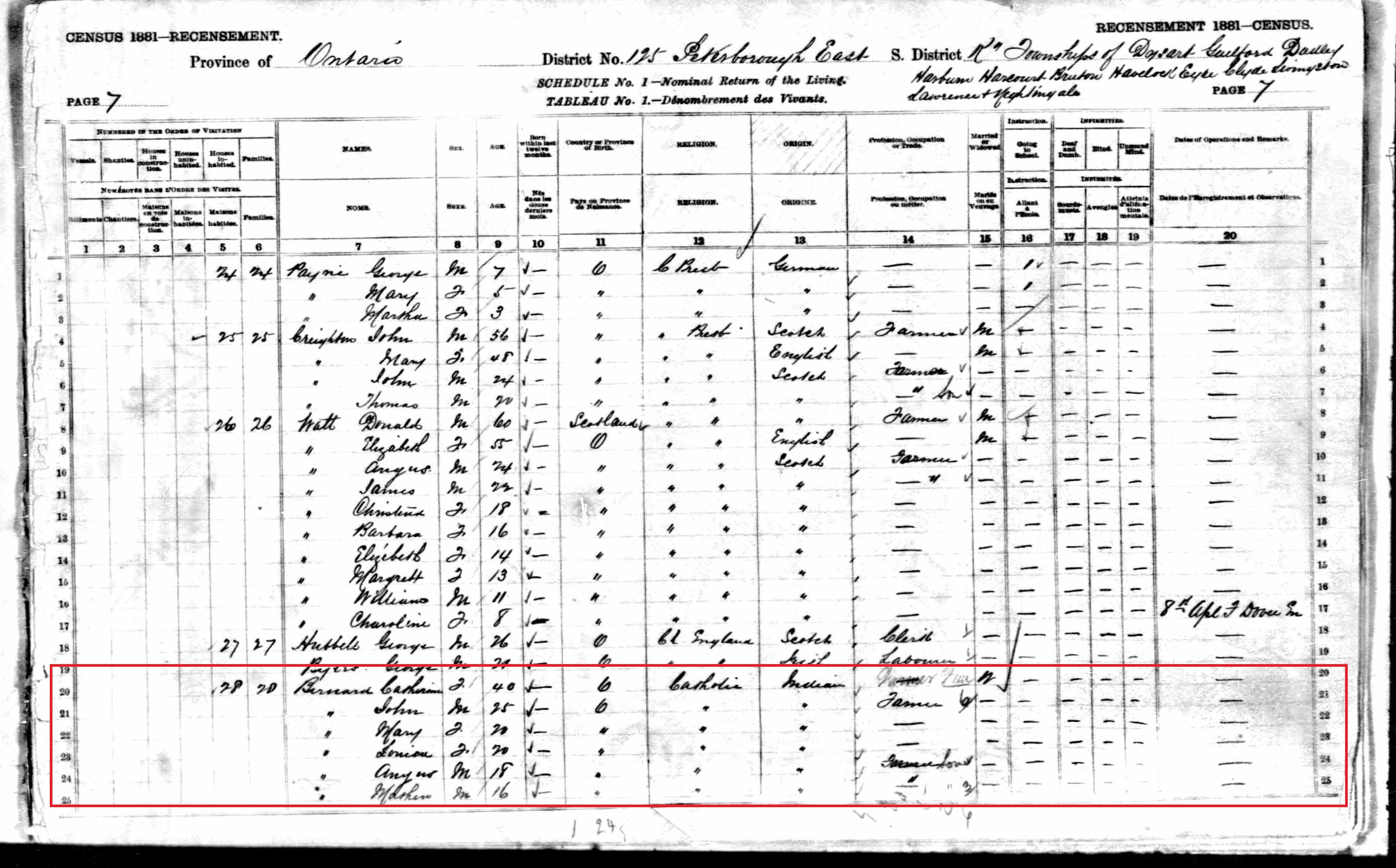 1881 Census Anahareo